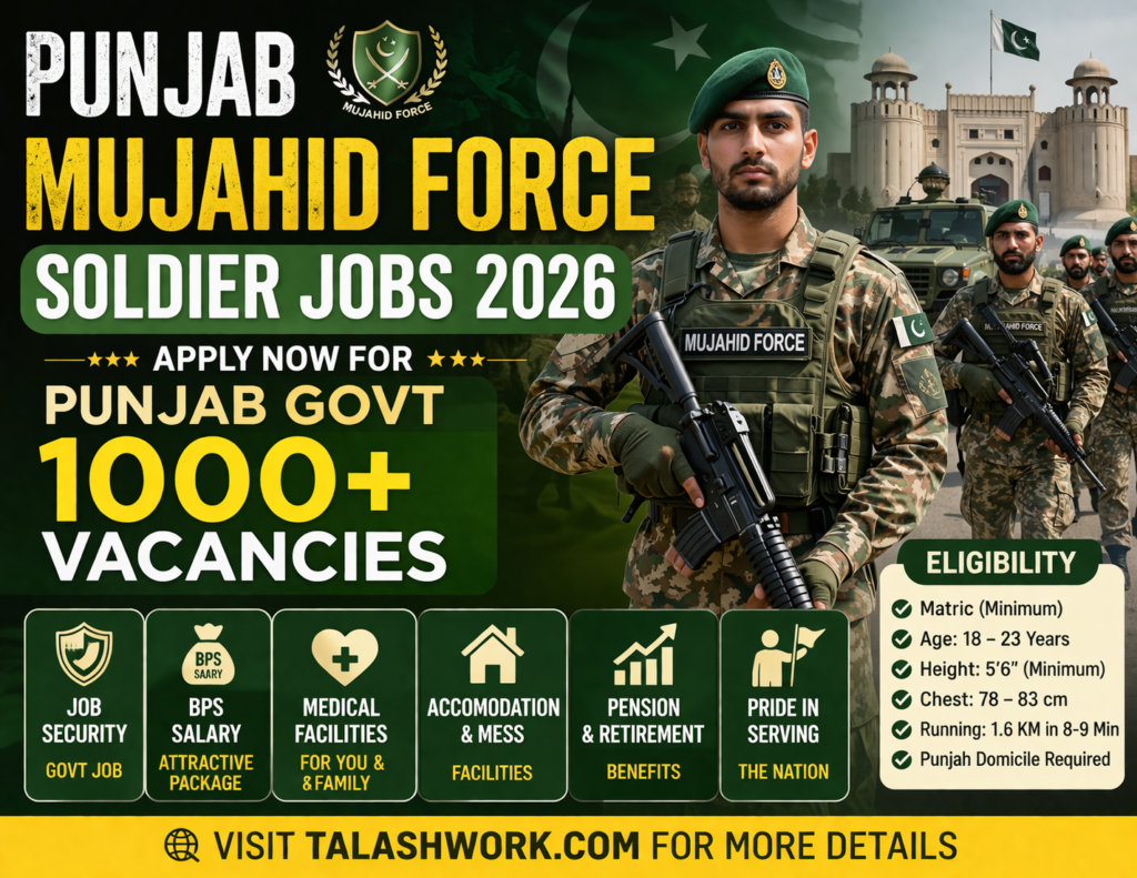 Punjab Mujahid Force Soldier Jobs 2026 – Apply Now for Punjab Govt Amazing 1000+ Vacancies