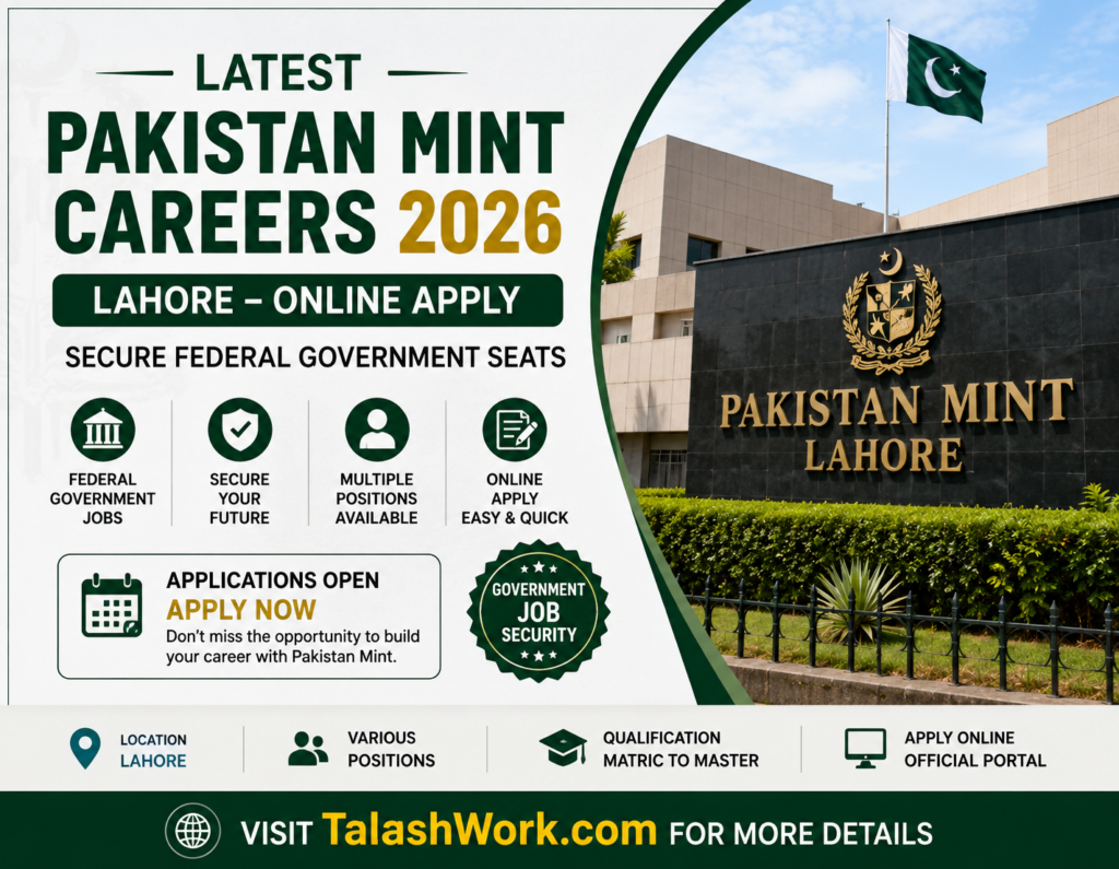 Latest Pakistan Mint Careers 2026 Lahore – Online Apply | Secure Federal Government Seats