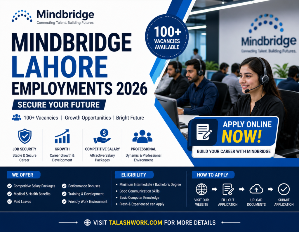 Mindbridge Lahore Employments 2026 – Secure Your Future | Apply Online Now