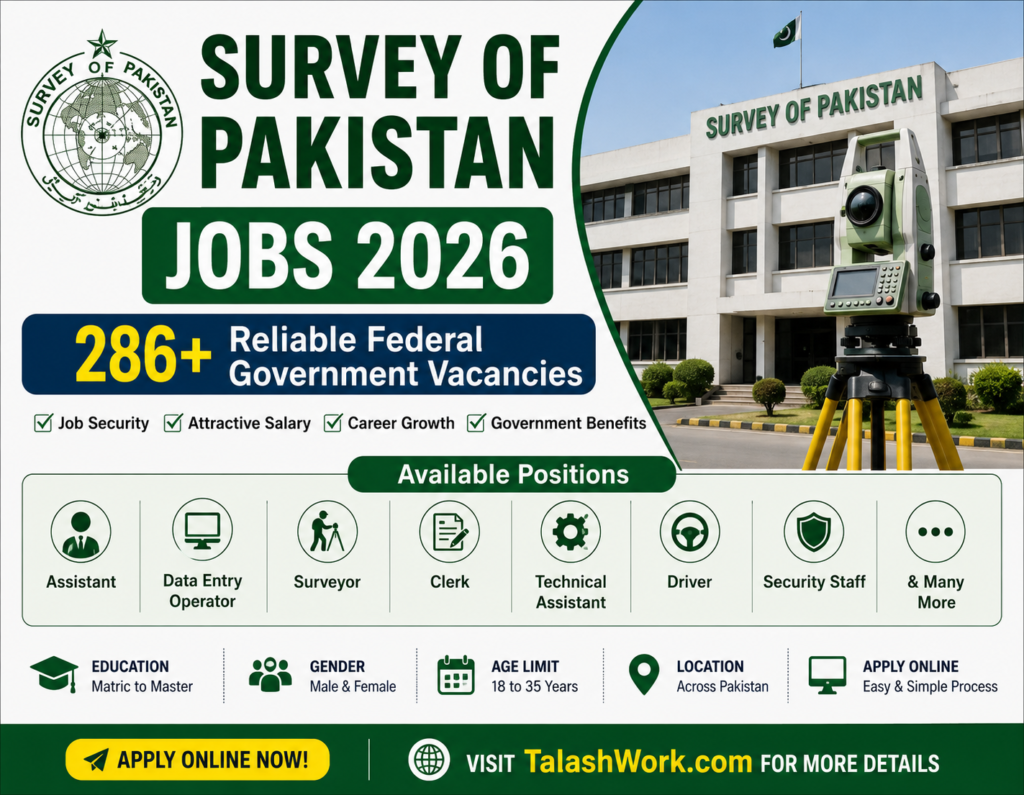Survey of Pakistan Jobs 2026 – 286+ Reliable Federal Government Vacancies | Apply Online Here